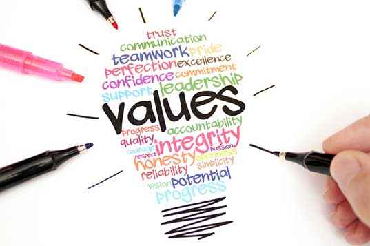 Marketing de Valores Ética e Crenças …